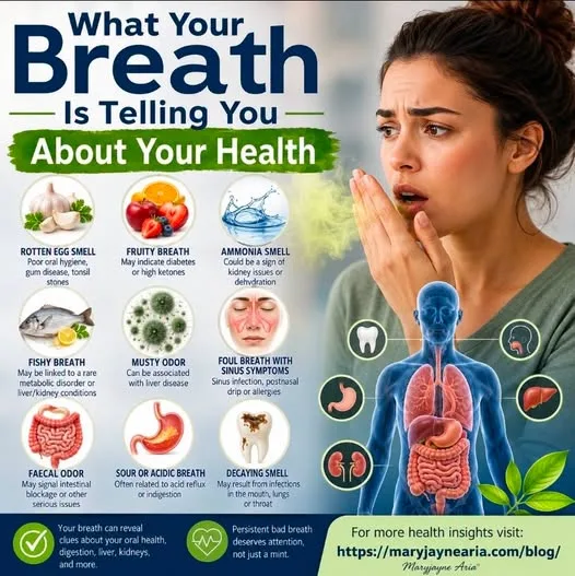 What Your Breath Is Telling You About Your Health