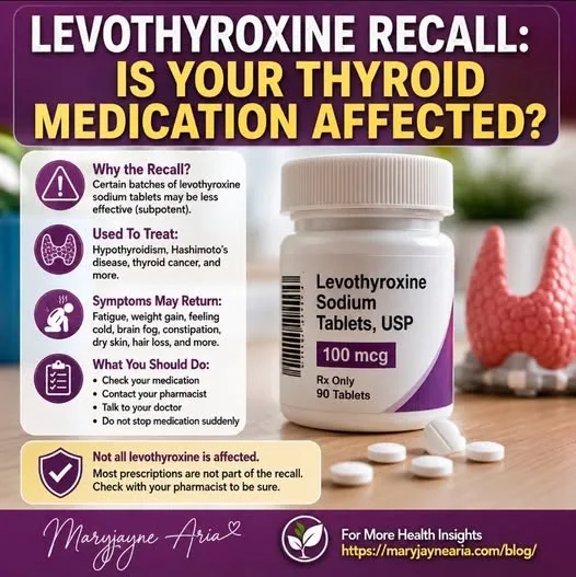 Medication Recall: Common Thyroid Medication Is Not Effective