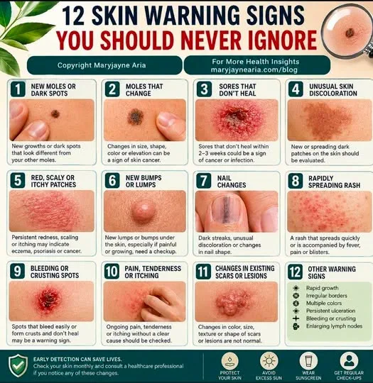 12 Skin Warning Signs You Should Never Ignore