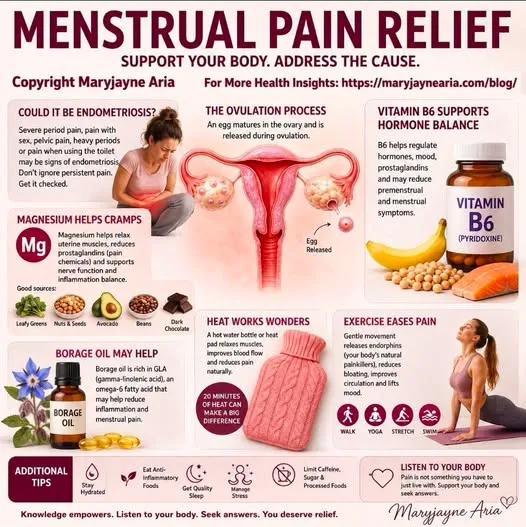 Menstrual Pain: When Cramps Are More Than Just Cramps