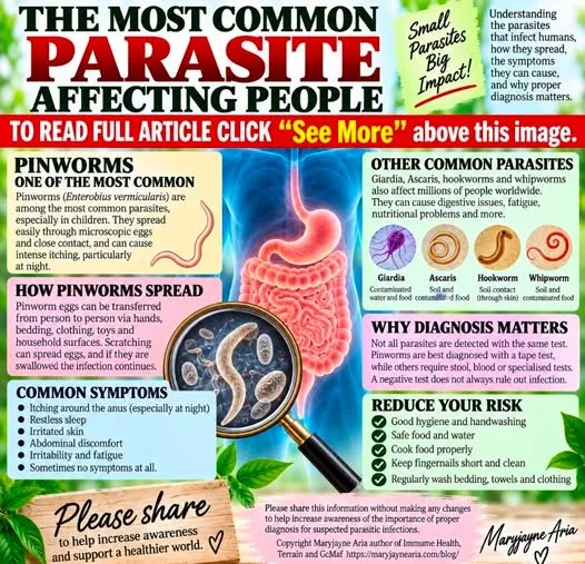 YOUR BODY, YOUR CHOICE: THE RIGHT TO CHOOSE YOUR MEDICAL PATH
